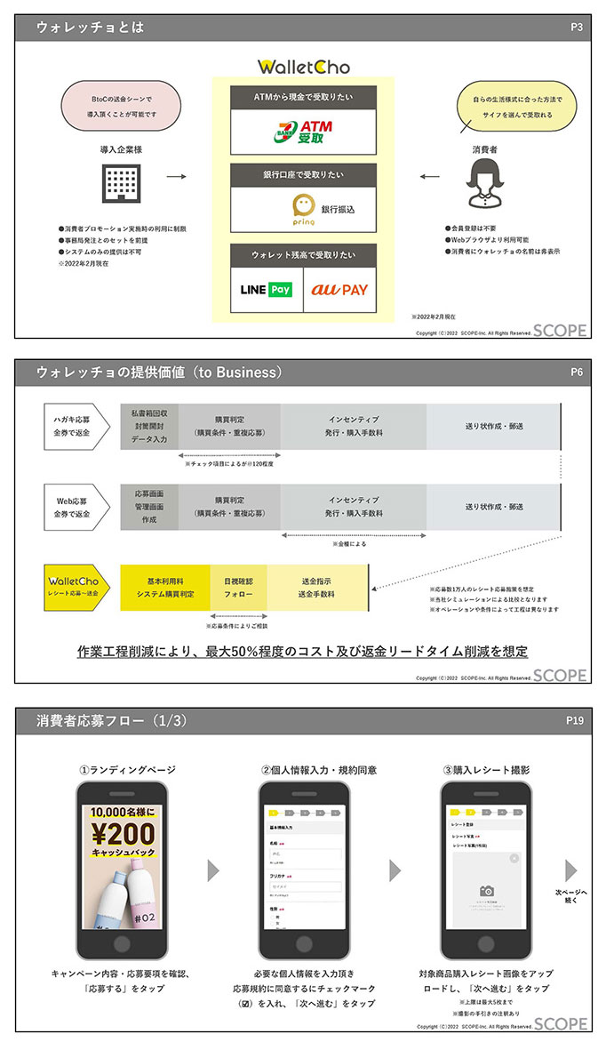 サービス紹介資料サンプルページ