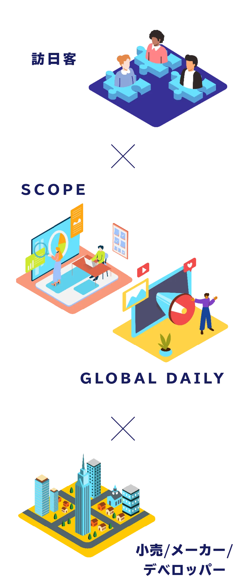 INBOUND CROSSの詳細画像