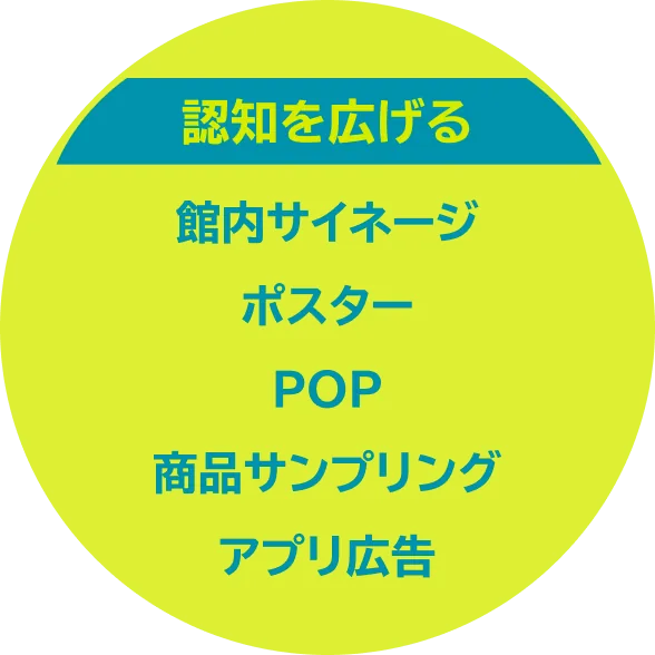 認知を広げるリストの画像