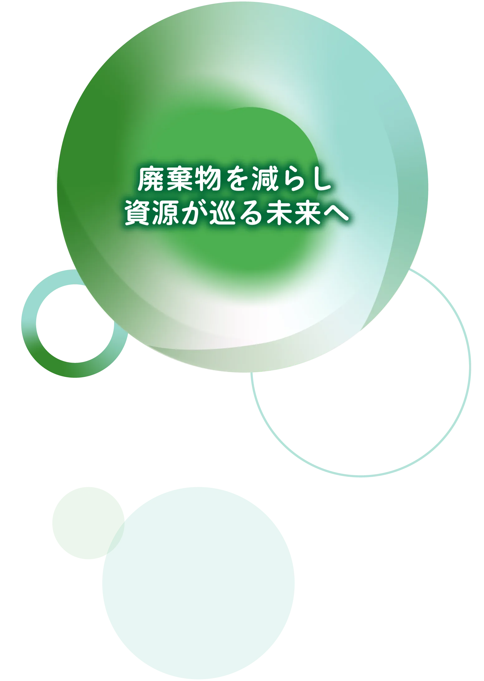 廃棄物を減らし資源が巡る未来へ